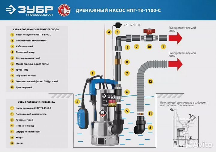 Насос дренажный для грязной воды Зубр 1100Вт