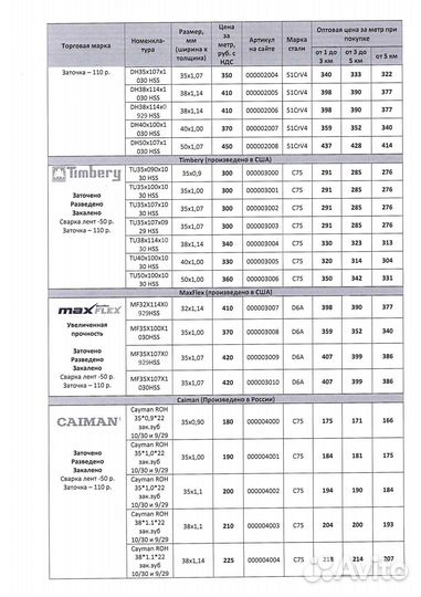 Ленточное полотно для пилорам по дереву, металлу
