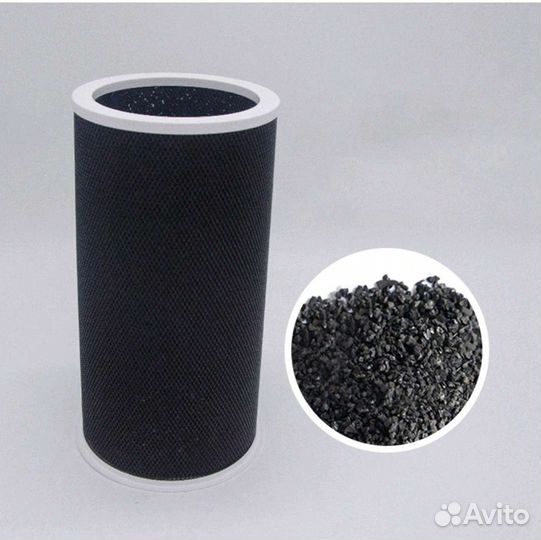 Фильтры для очистителя воздуха Xiaomi