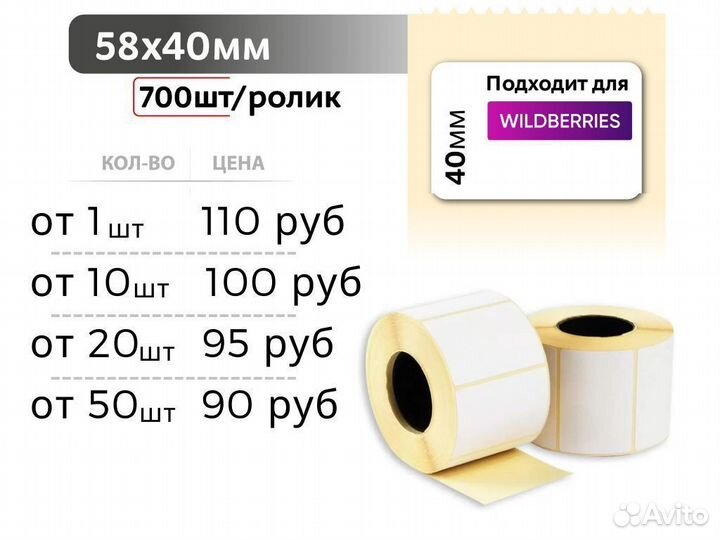 Термоэтикетки, этикетки