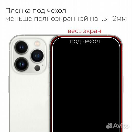 Гидрогелевая пленка Poco M3 Pro