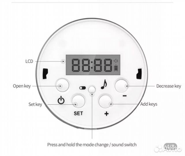 Автоматическая кормушка для домашних животных