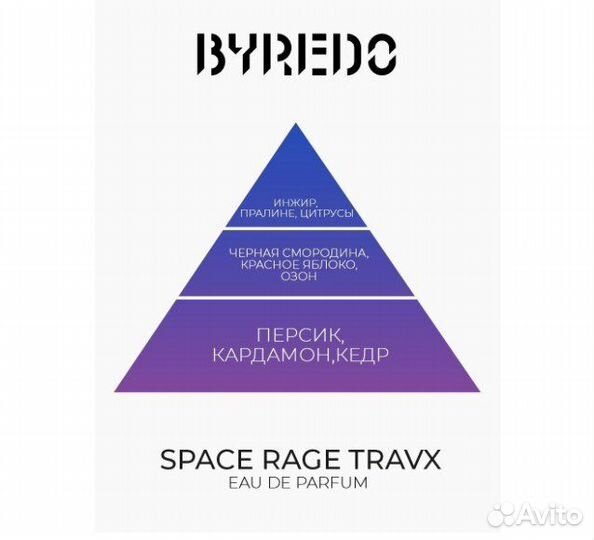 Byredo Space Rage Travx