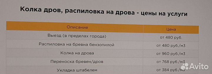 Сухие дрова в мешках