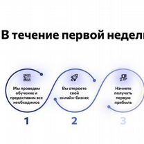 Дропшипинг на маркетплейсах. Гарантия по договору, Жлобин