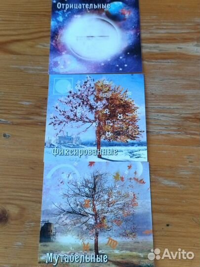 Путь к гармонии. Астрологические карты