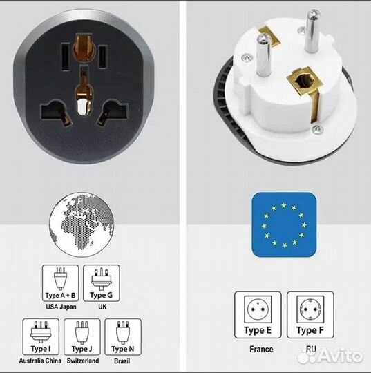 Переходник розетки с китайской вилки 16А Marken