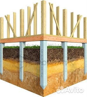 Фундаменты на забивных жб сваях - любые строения