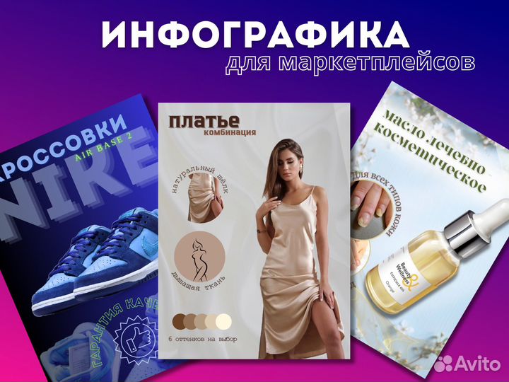Инфографика для маркетплейсов дизайн карточки