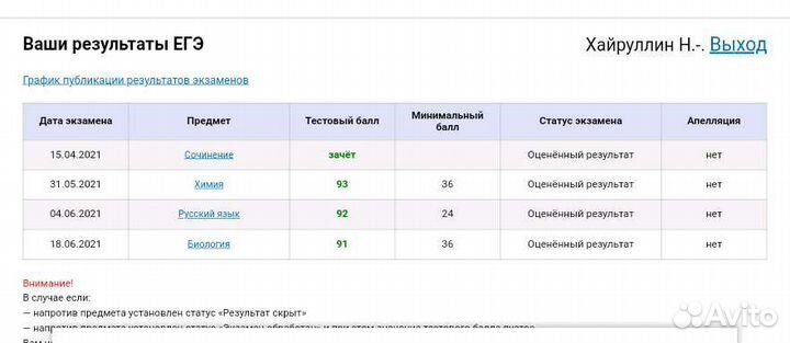 Репетитор по химии и биологии