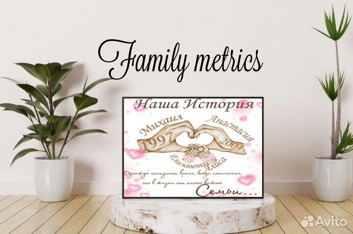 Метрика постеры