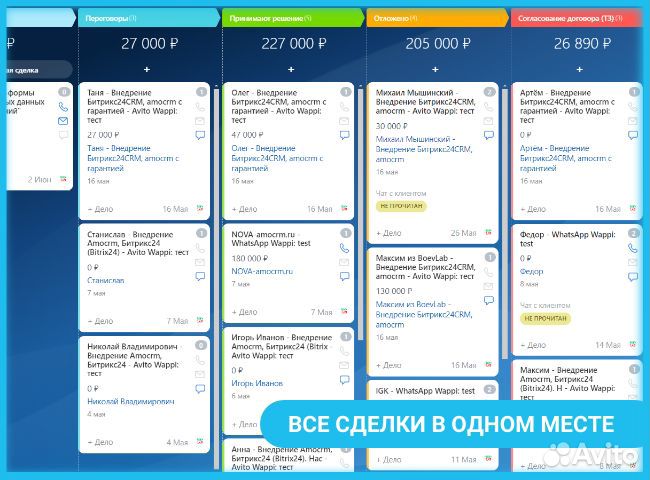 Внедрение Битрикс24 (Bitrix24), Amo CRM. Настройка