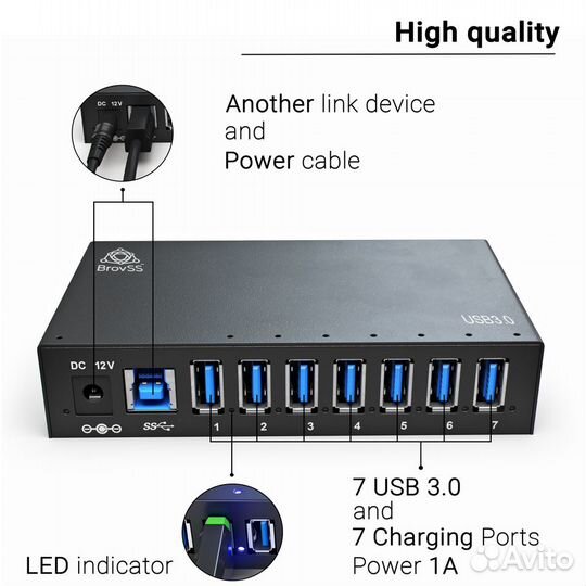 USB-hub 7 разъемов USB 3.0