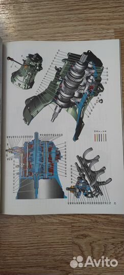 Альбом по устройству УАЗ