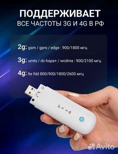 Модем 4G LTE MF79 с раздачей WiFi