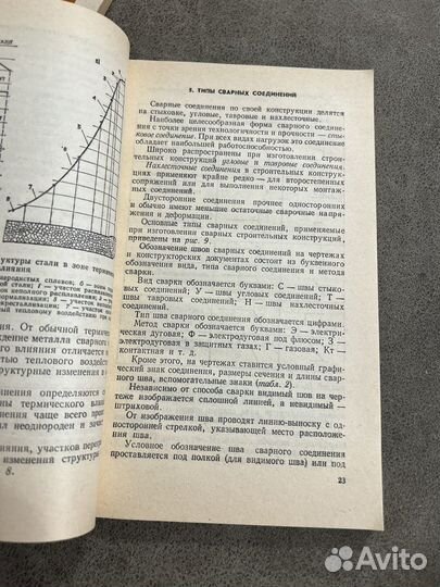 Строительные справочники СССР