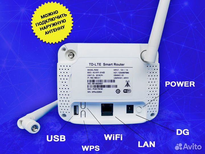 Wifi роутер + аккумулятор