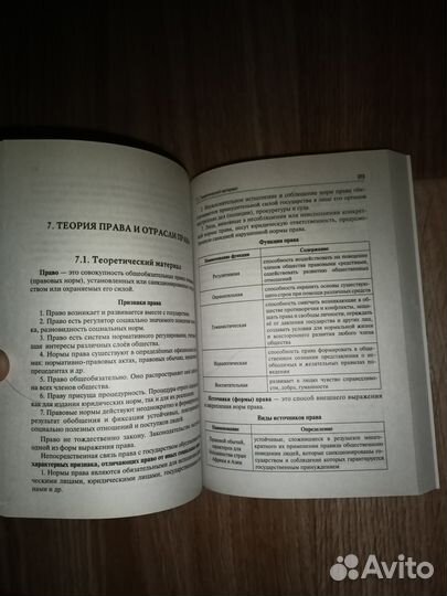 Егэ обществознание. Тематический сборник 2022