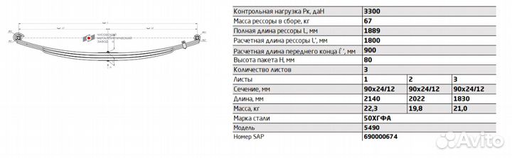 Рессора передняя для пао камаз 5490 3 листа