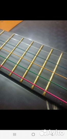 Струны для гитары