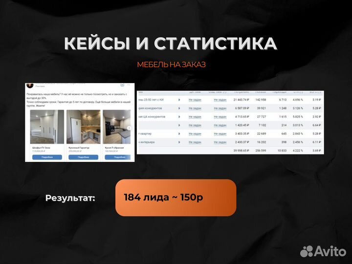 Таргетолог Вконтакте, Продвижение, реклама Вк