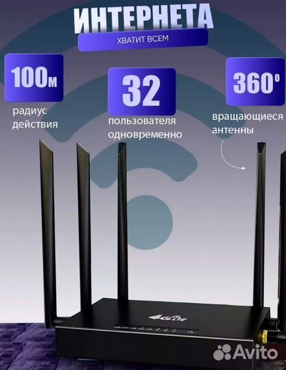 Wifi роутер с сим картой 4g