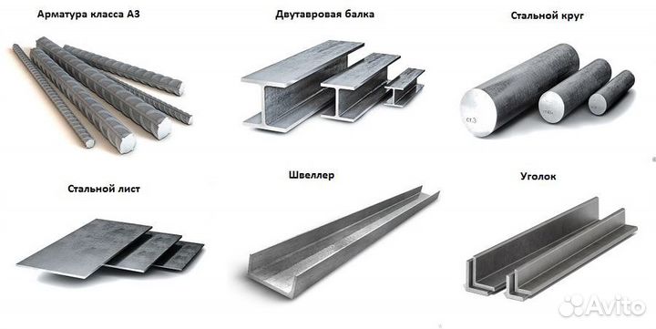 Швеллер, двутавр, угол