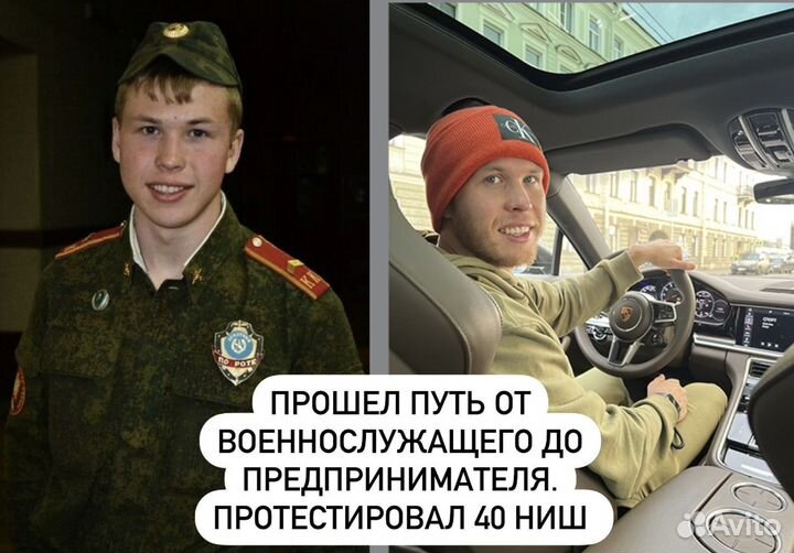 Готовый бизнес под ключ на вб