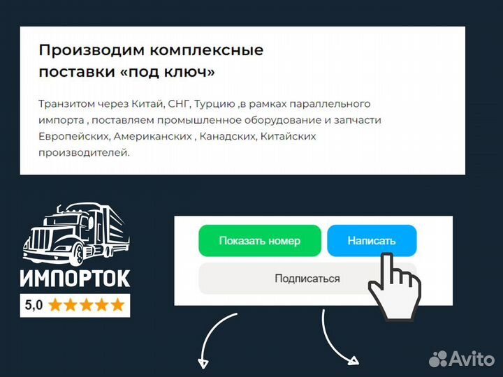 Оборудование Mitsubisi Промышленная автоматика