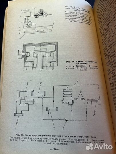 Справочник монтажника 1980 В.Маршев