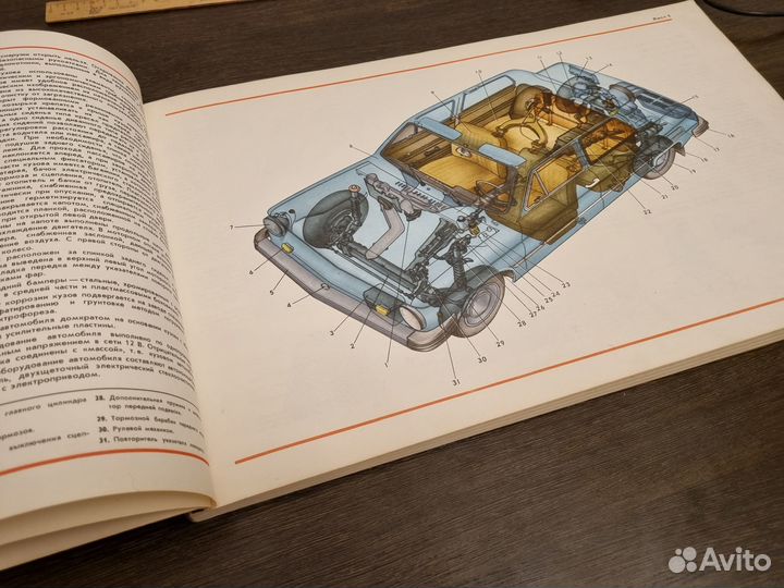 Многокрасочный альбом: Автомобиль 