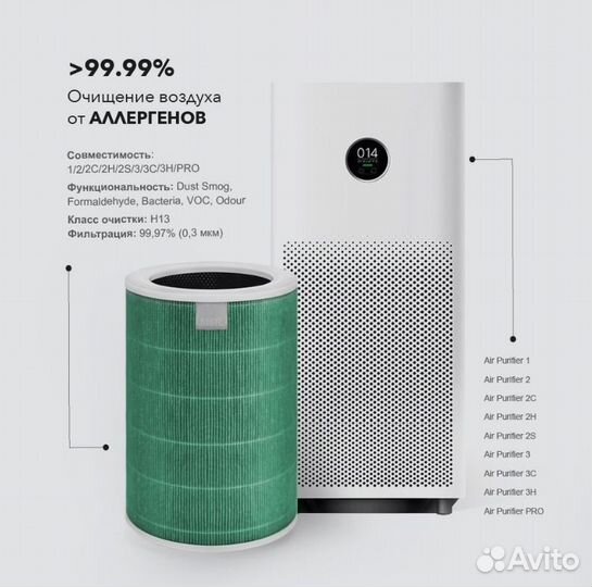 Фильтр для очистителя воздуха xiaomi