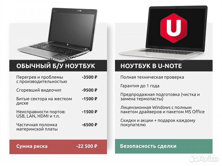 Игровой ноутбук i5 + RTX