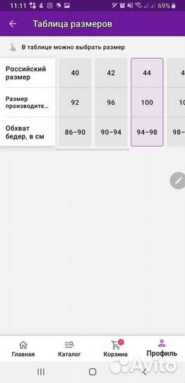 Бандаж послеродовой