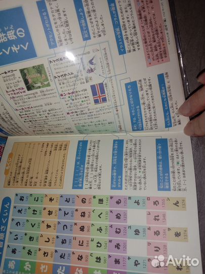 Японский словарь