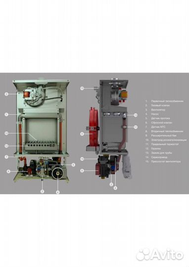 Газовый котел E.C.A. Gerda 33