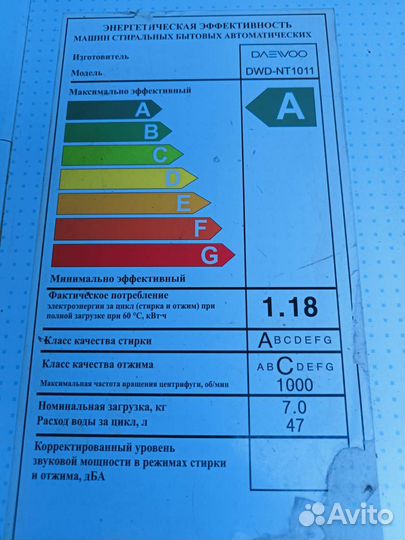Стиральная машина на запчасти