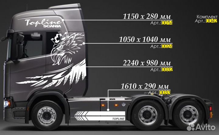 Наклейки Scania