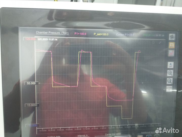 Инженер, автоматические системы управления, кипиа