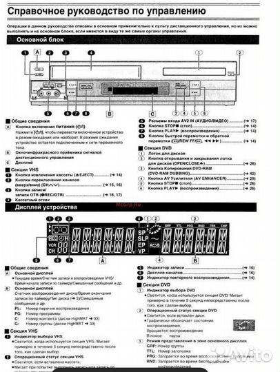 Видеомагнитофон Panasonic NV-VP32