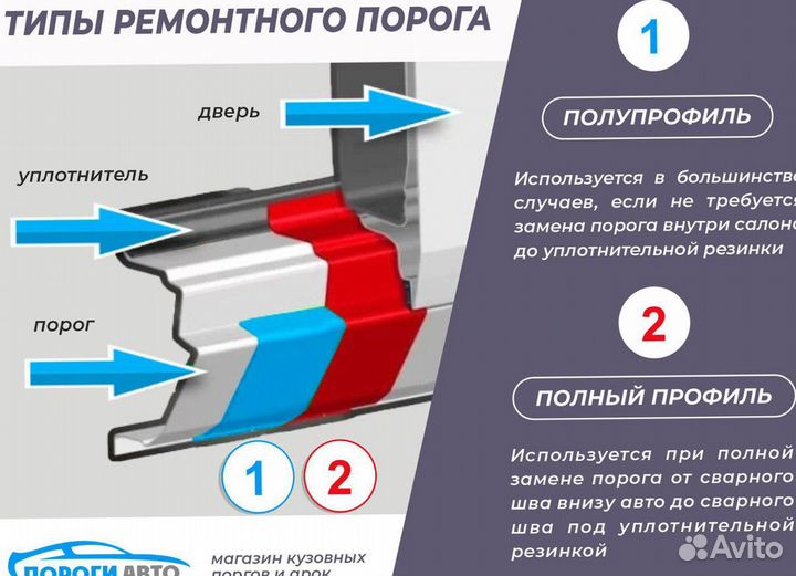 Порог ремонтный Infiniti QX80