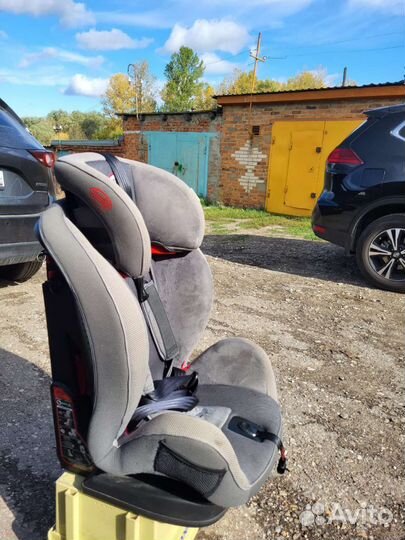 Детское автокресло 9 до 36 кг isofix