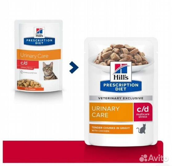 Корм для кошек антистресс, уринарный