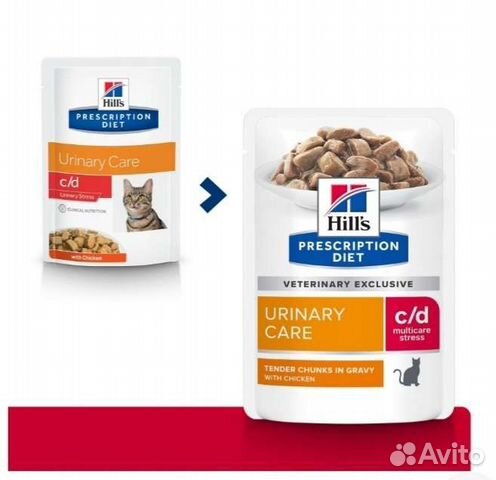 Корм для кошек антистресс, уринарный