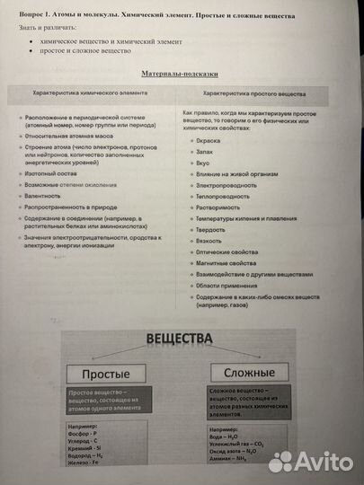 ОГЭ по химии: полный гайд с теорией и практикой