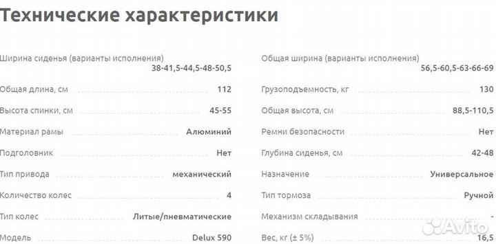 Кресло-коляска инвалидная luxorto новая в прокат