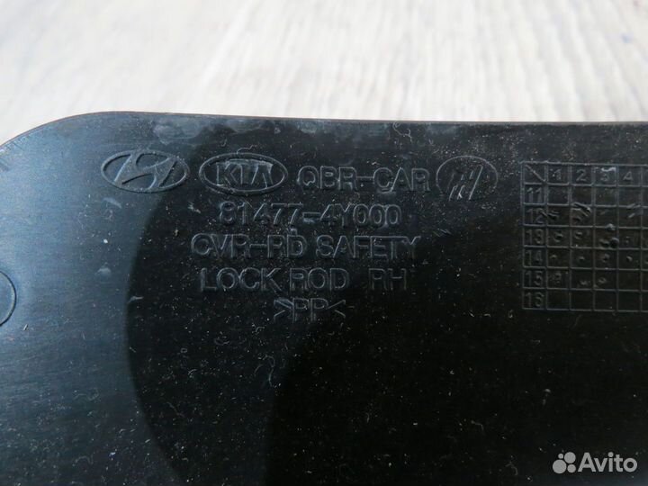 Кожух замка двери Kia Rio 3