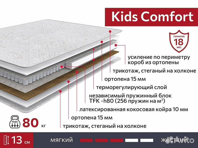 Новый Матрас Kids Comfort Мебельград