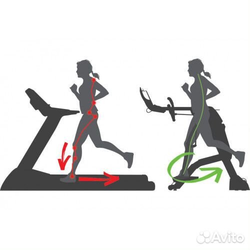 Тренажер-экзоскелет Zero Runner Octane ZR7000 Stan