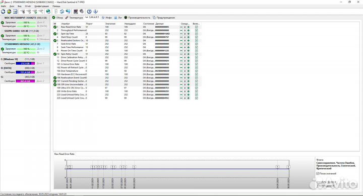 Жесткий диск
